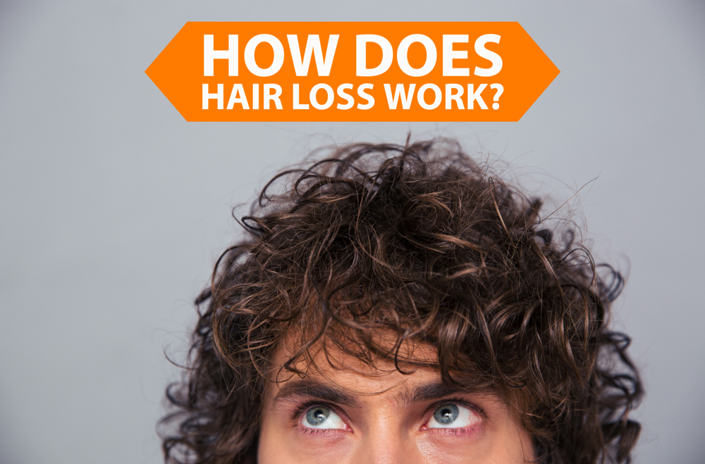 hair loss treatment